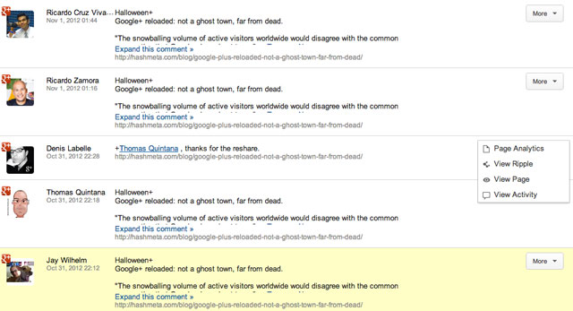 Google-Plus-Analytics-Activity-Stream Google+ Analytics on Activity Stream